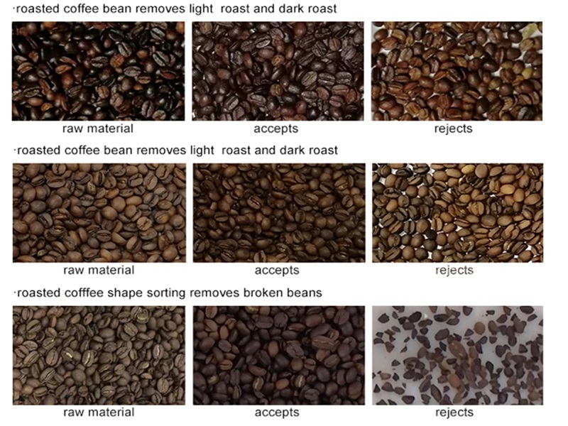 Mini Protable Coffee Color Sorter Machine Manufacturers Exporters-8